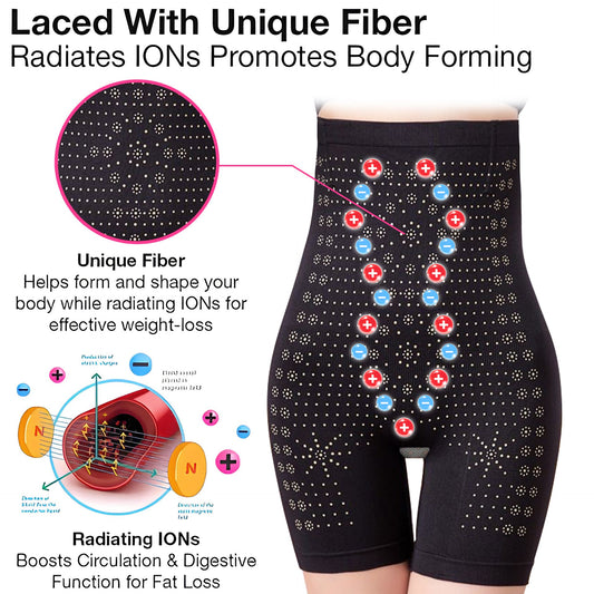 [💎💎 Official Brand Store] 2025 PEARLMOON® Infrared Self-Heating Energy Shaping & Recovery Shorts